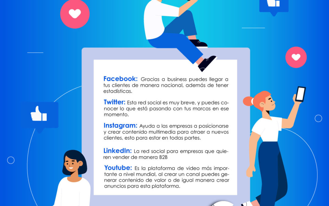 Tendencias 2020 en Redes Sociales