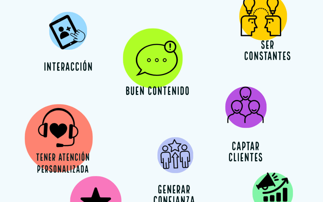 ¿Por qué es bueno tener presencia en redes sociales?