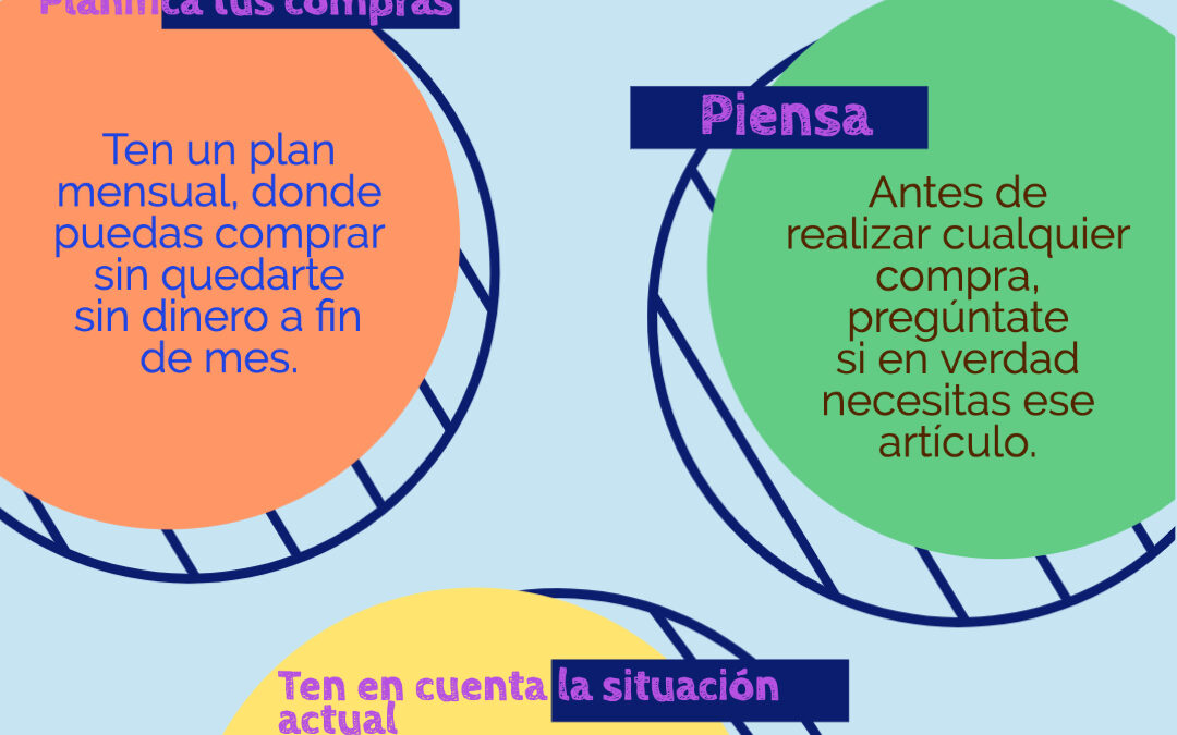 ¿Las compras en línea te están afectando?