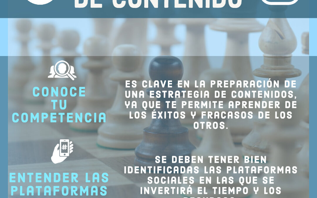 Estrategia de contenido