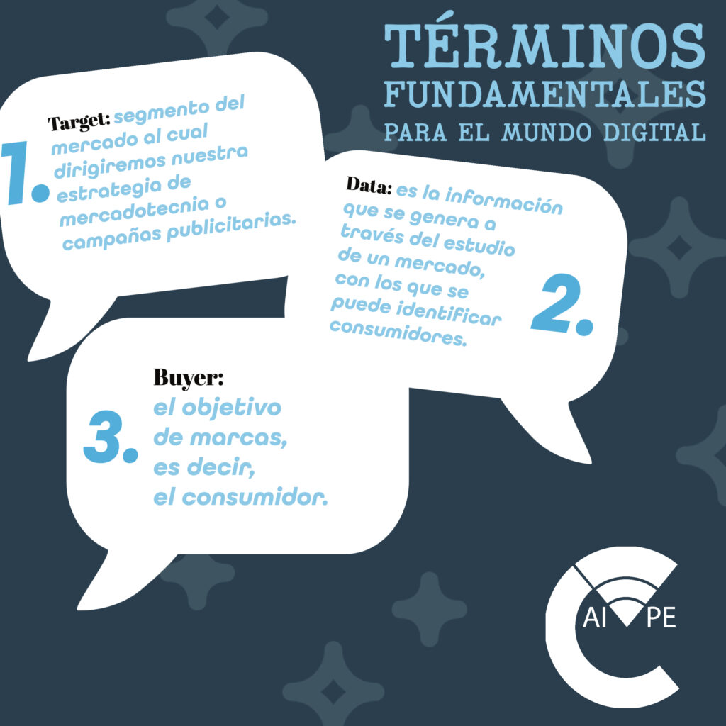 Términos Fundamentales Para El Mundo Digital - Caivpe