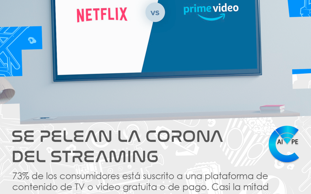 Pelea por la corona de streaming