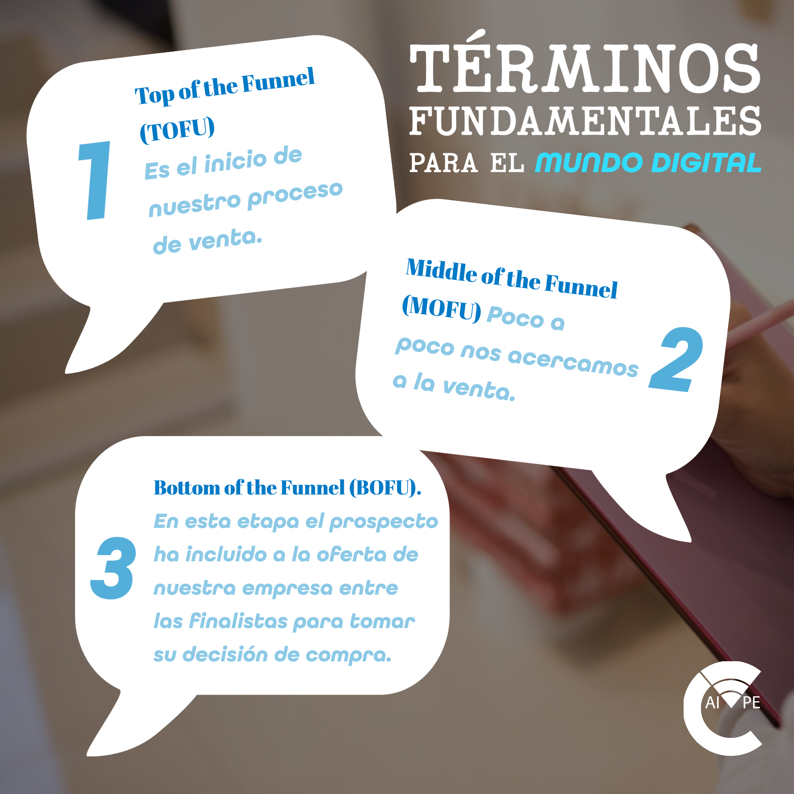 Términos Fundamentales para el Mundo Digital